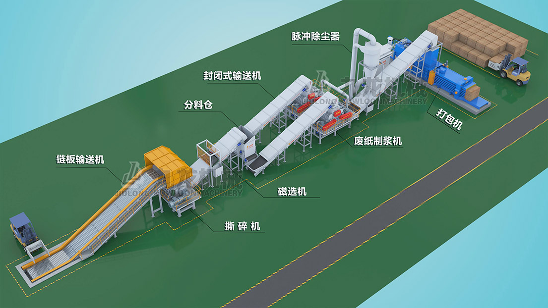 廢紙破碎機