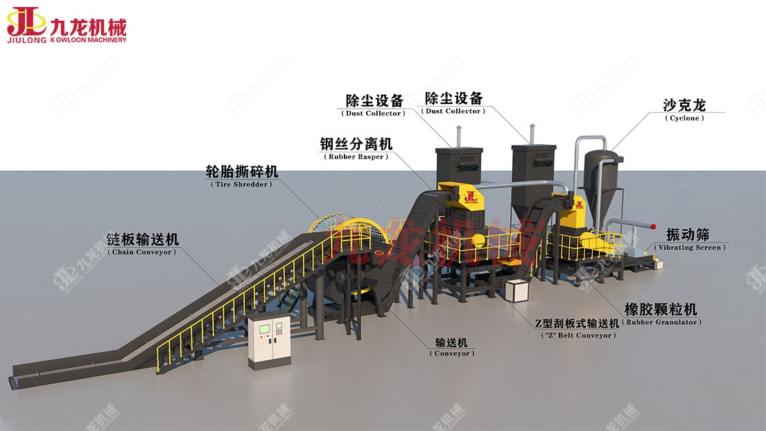 廢舊輪胎破碎機(jī)