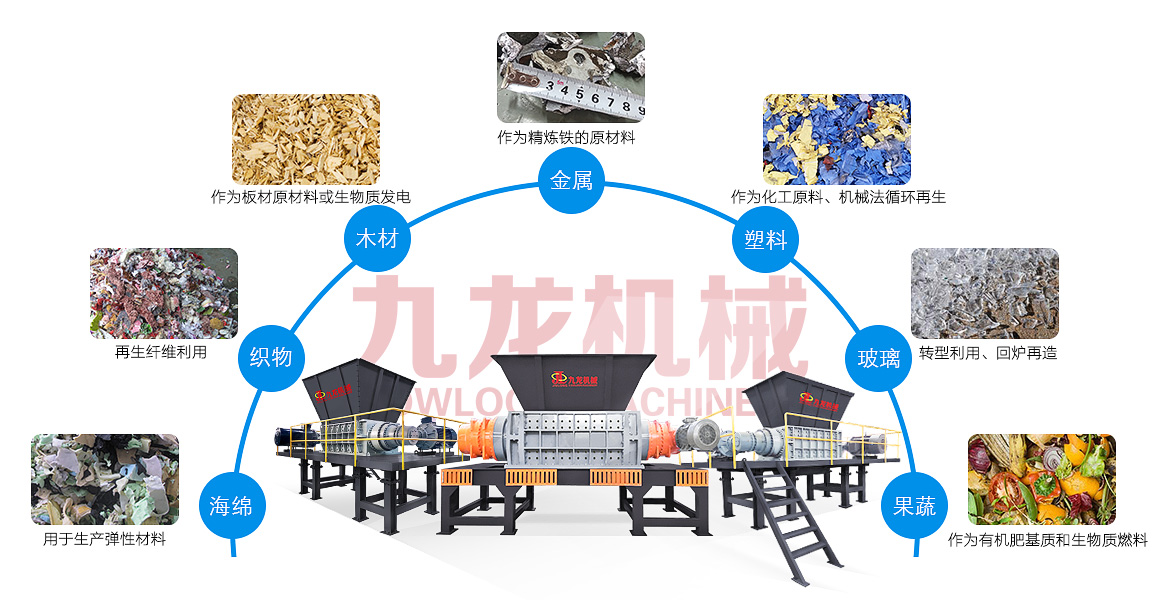 垃圾破碎機(jī)